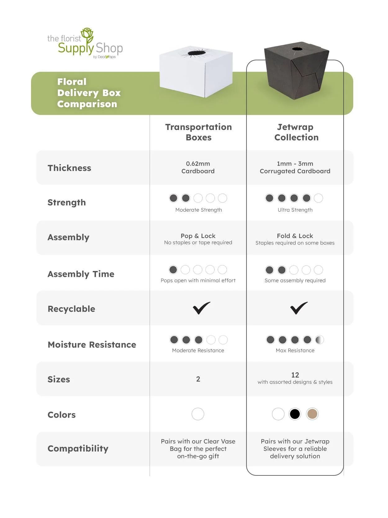 Jetwrap Insert II #615 - Image 9